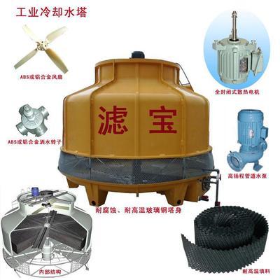 【中山注塑機(jī)配件廠家【濾寶】YWZI液面計(jì) 塑料配件代加工】價(jià)格,廠家,圖片,塑料機(jī)械配件,東莞市濾寶精密通用設(shè)備-